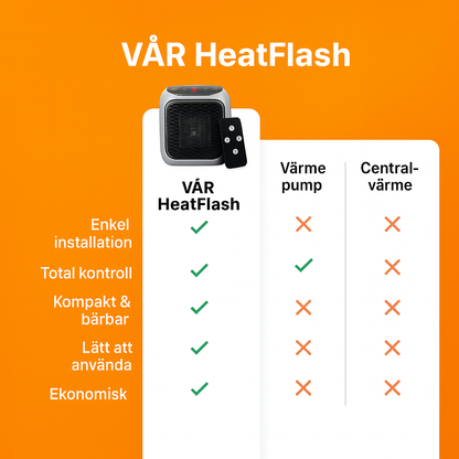 HeatFlash SU