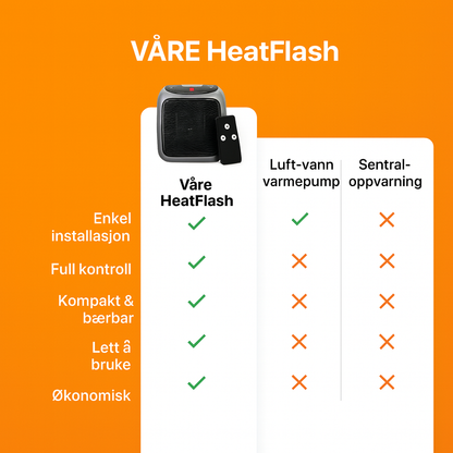 HeatFlash NO